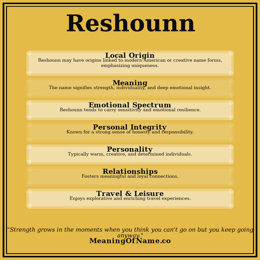 Reshounn name meaning poster