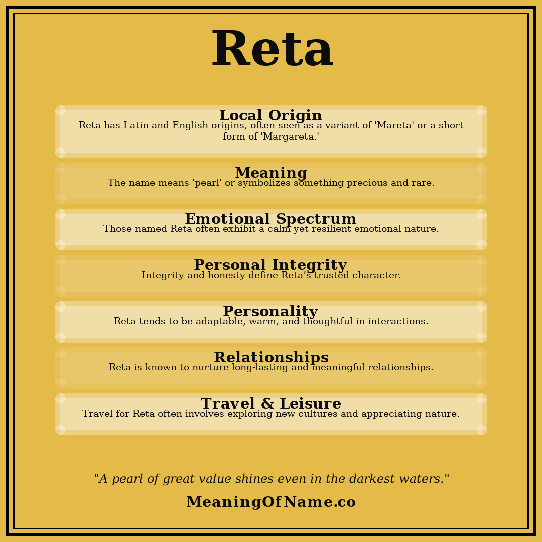 Reta name meaning poster