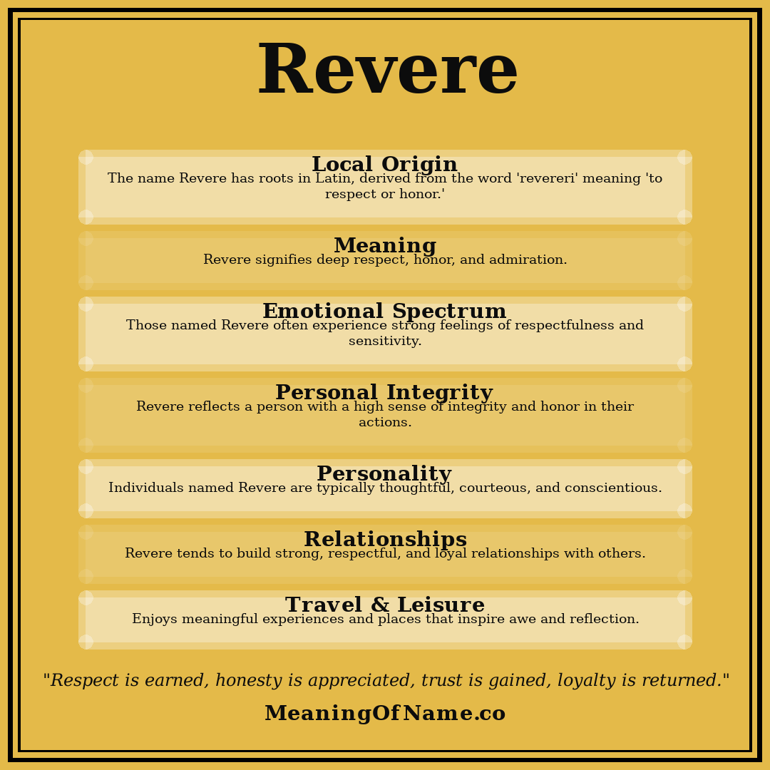 Revere name meaning poster