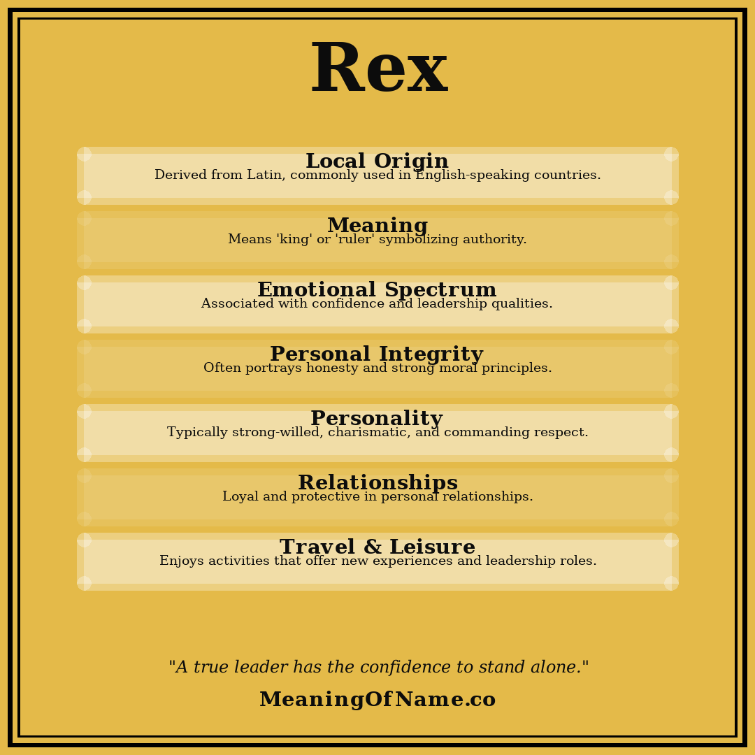 Rex name meaning poster