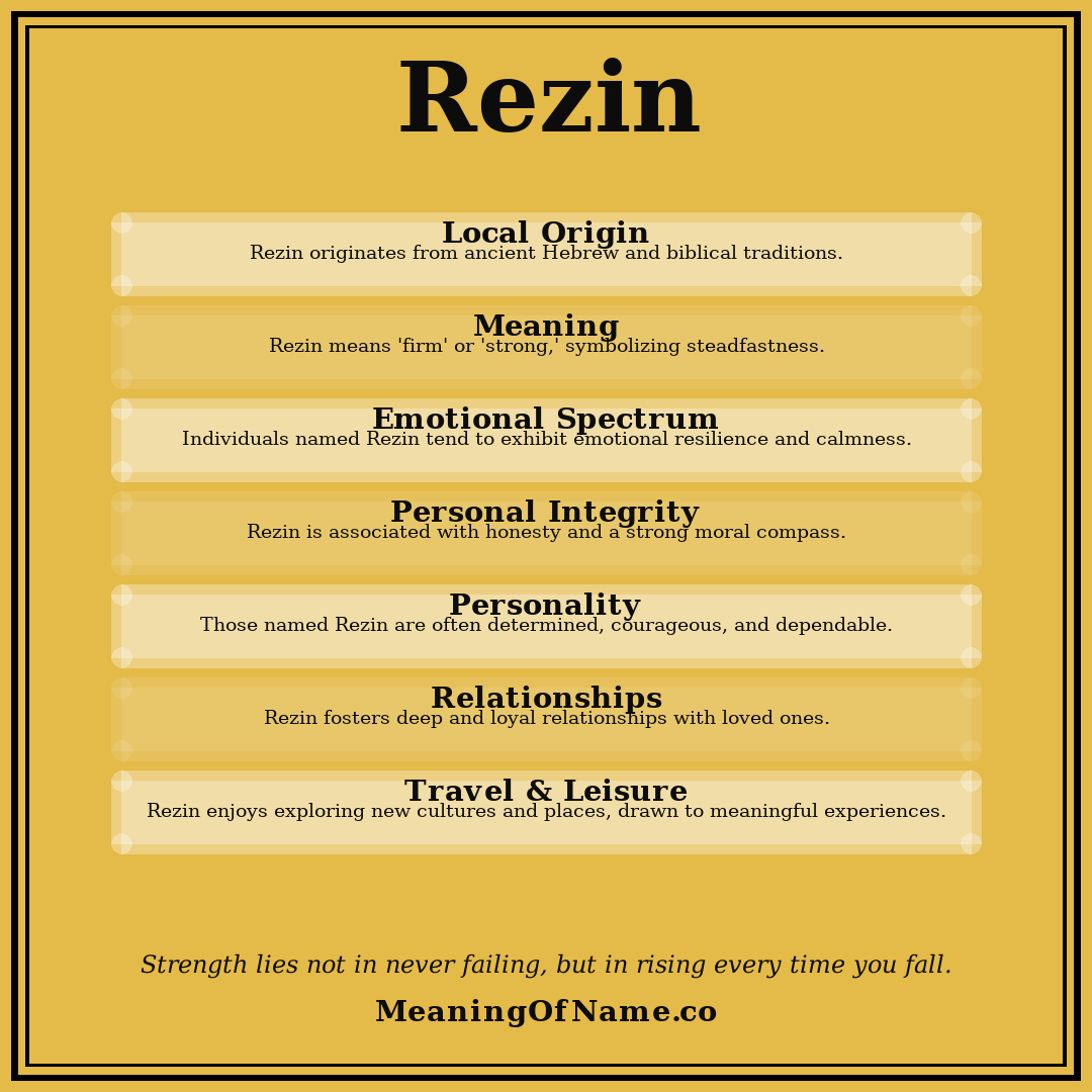 Rezin name meaning poster