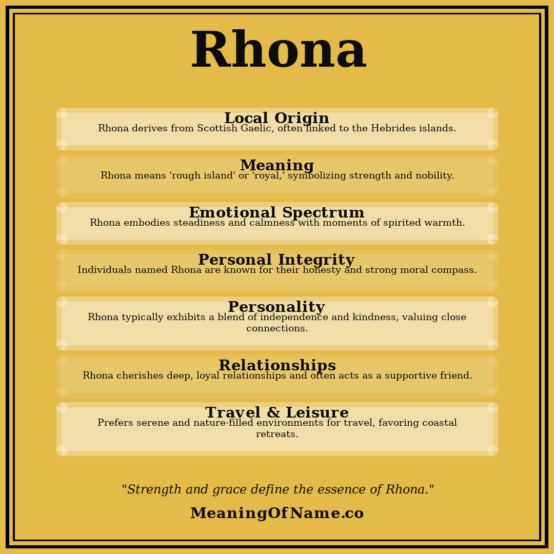 Rhona name meaning poster