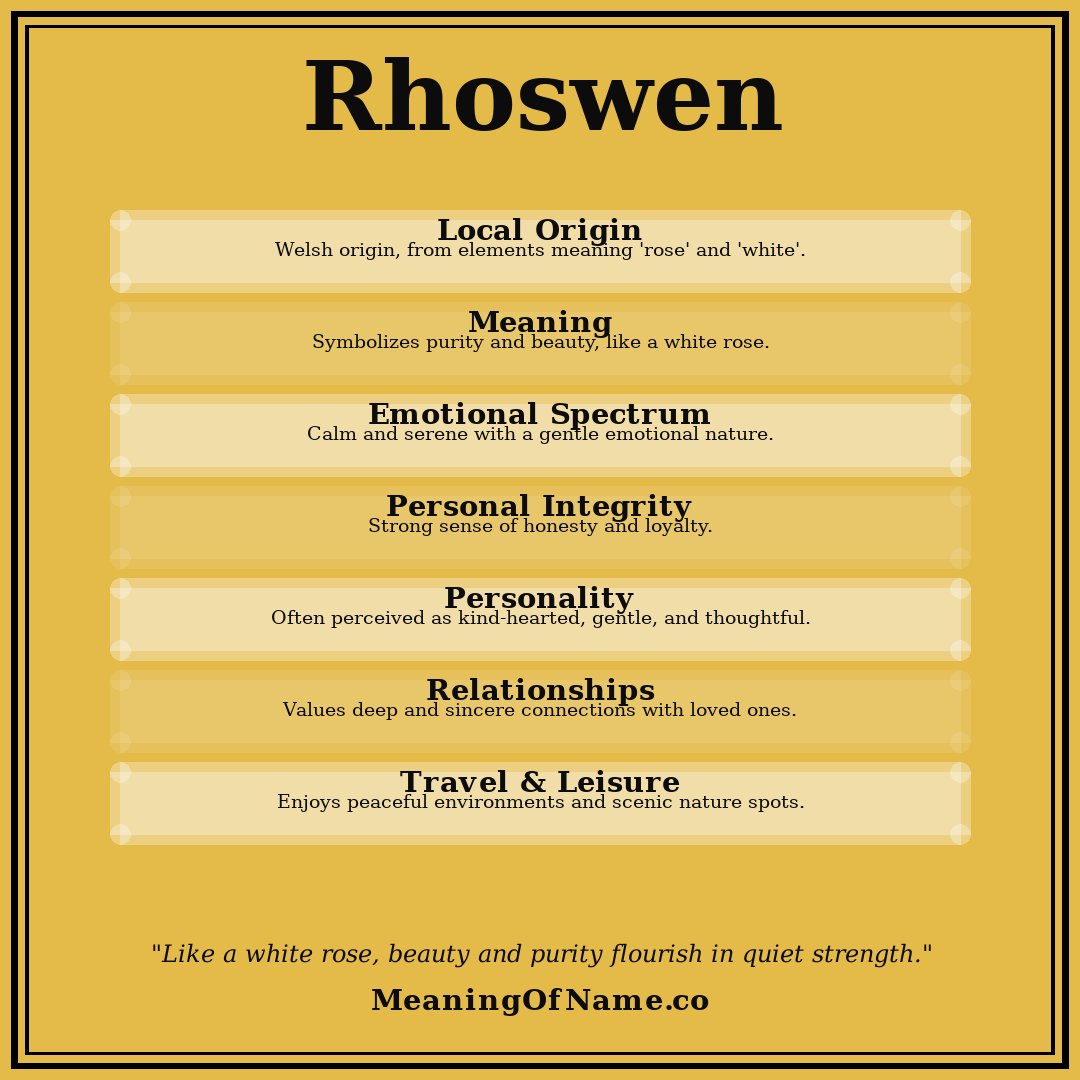 Rhoswen name meaning poster