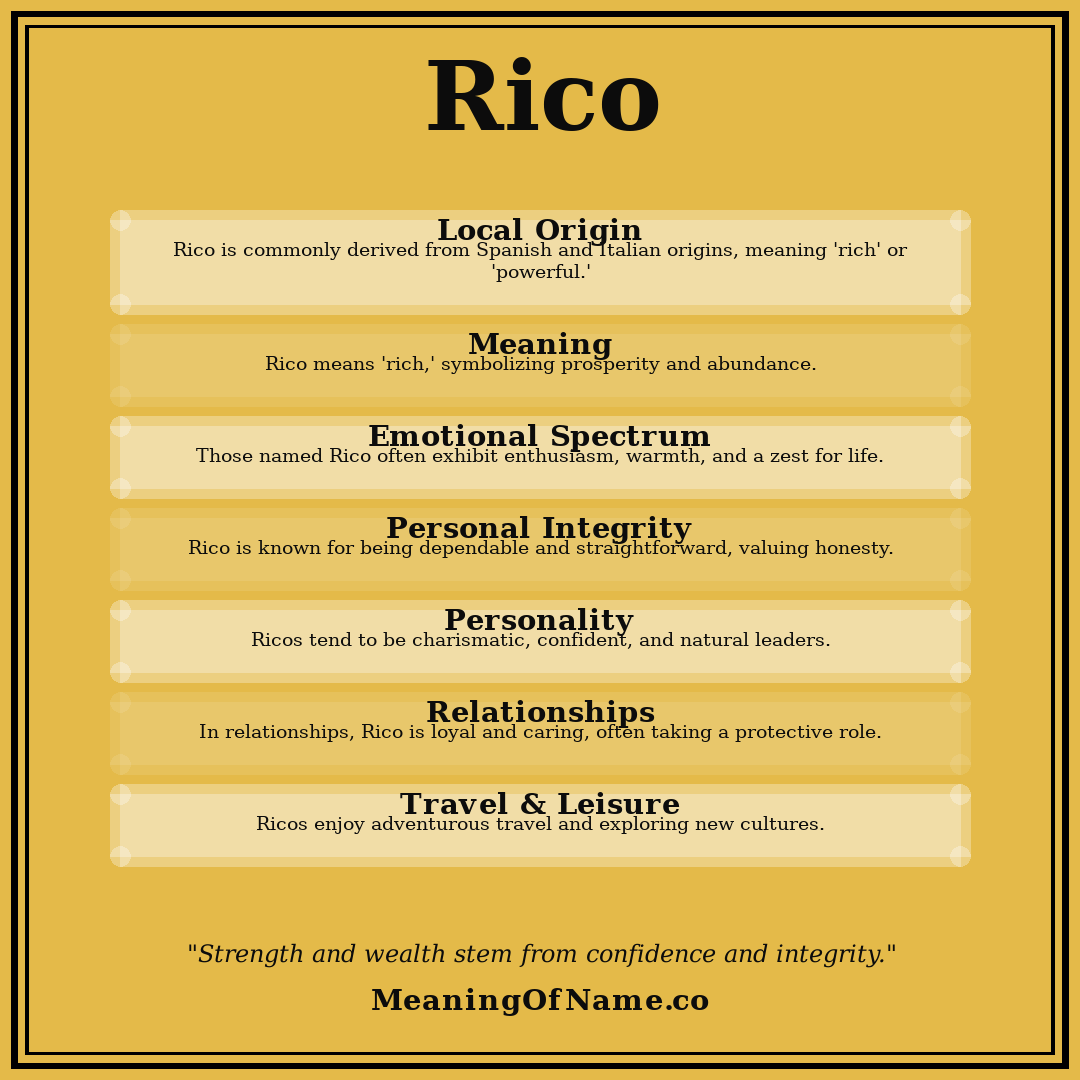 Rico name meaning poster