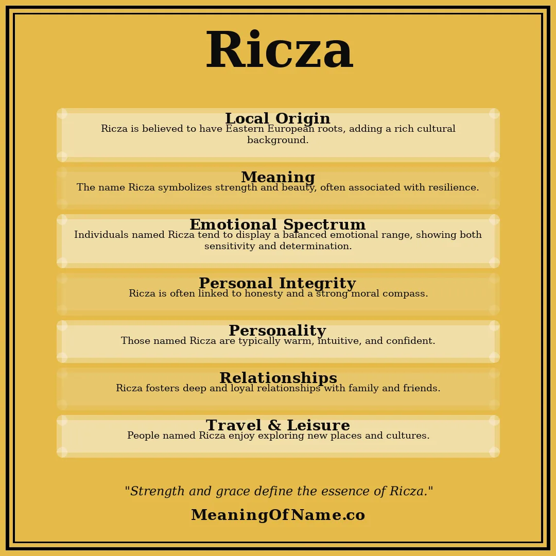 Ricza name meaning poster