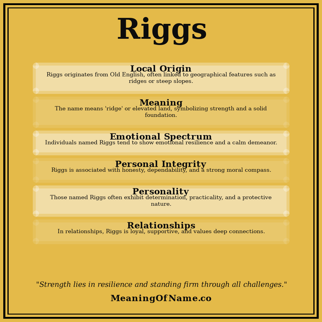 Riggs name meaning poster