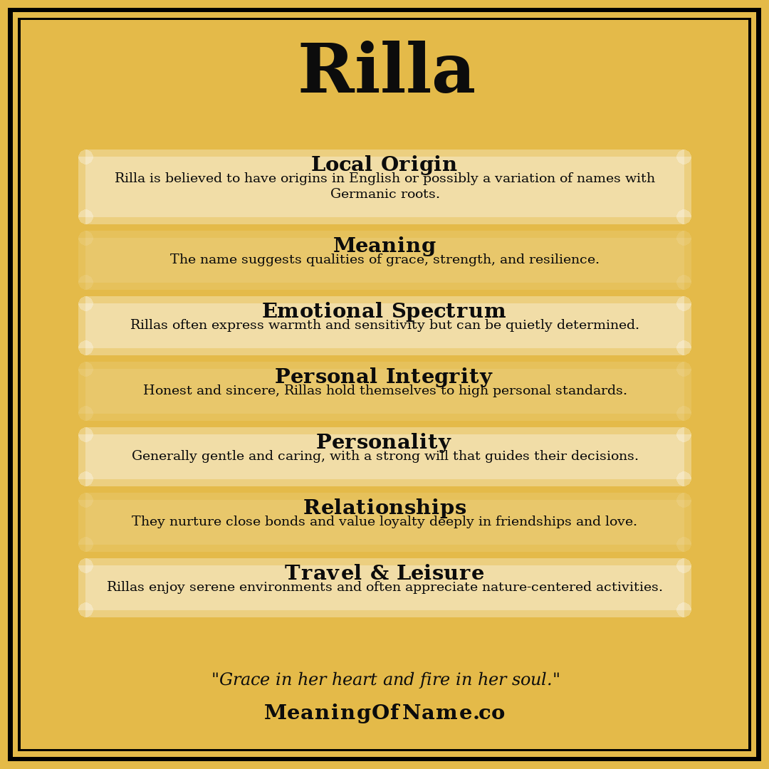Rilla name meaning poster