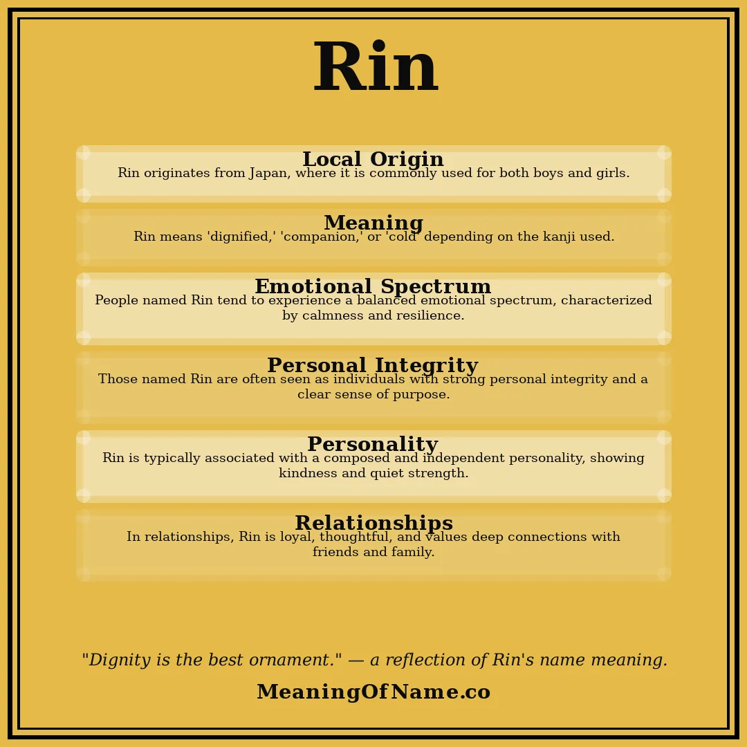 Rin name meaning poster