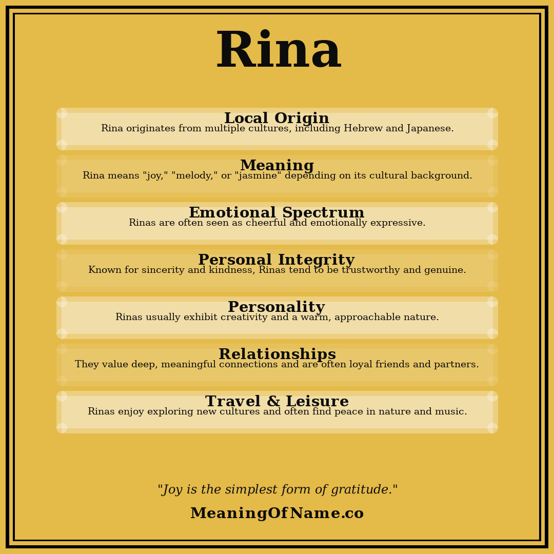 Rina name meaning poster