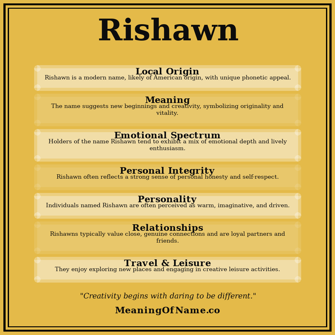 Rishawn name meaning poster