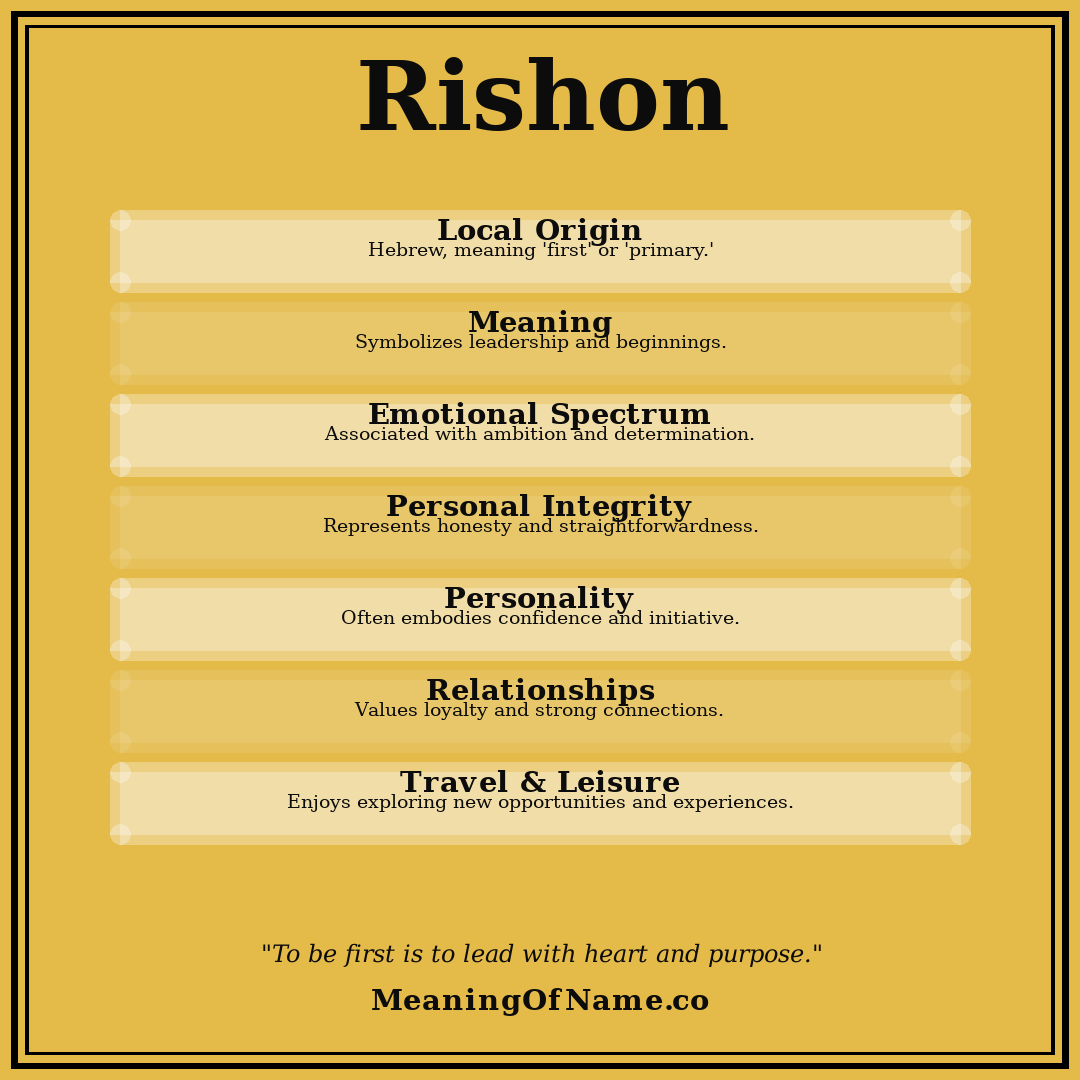 Rishon name meaning poster
