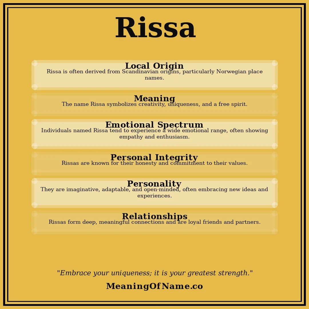 Rissa name meaning poster