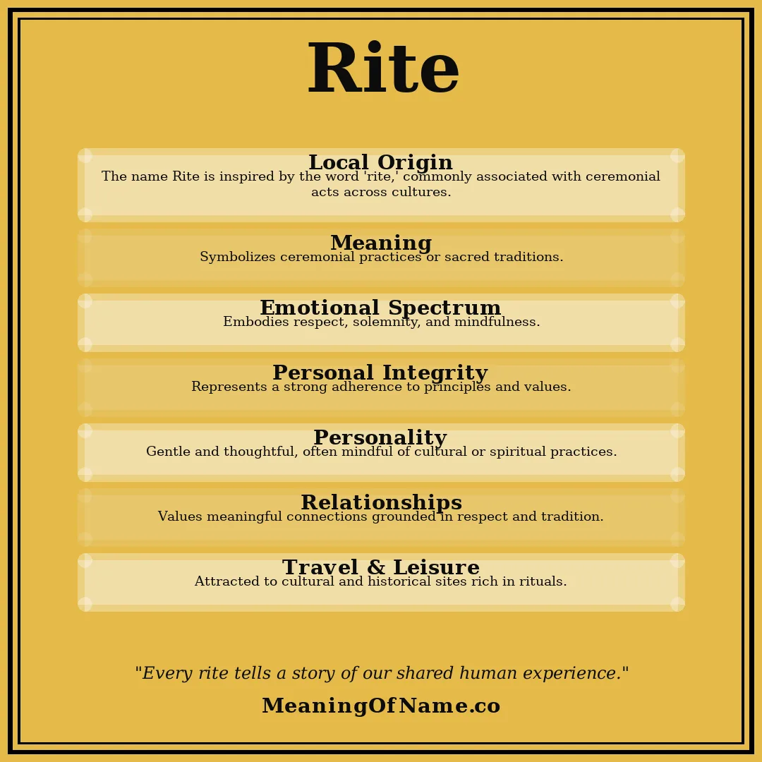Rite name meaning poster