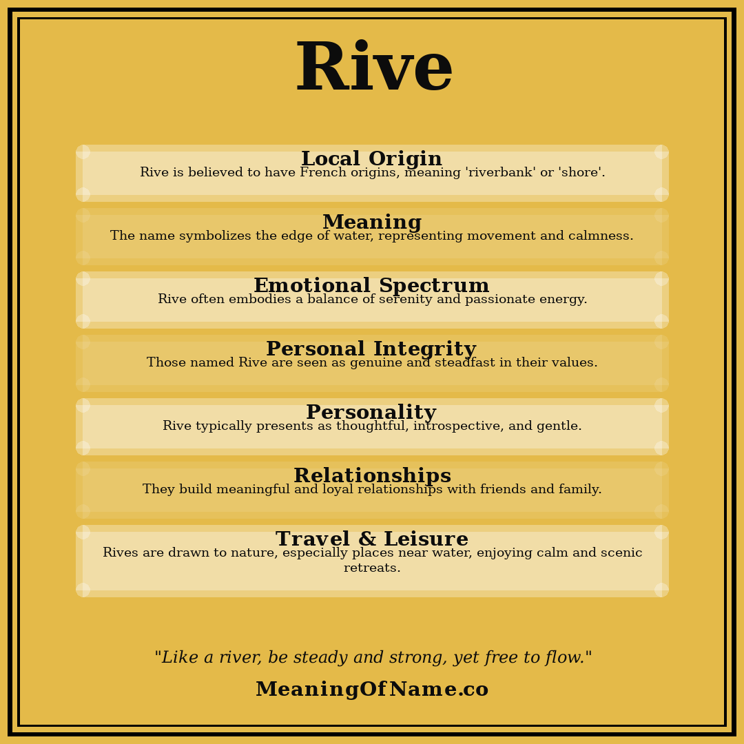 Rive name meaning poster