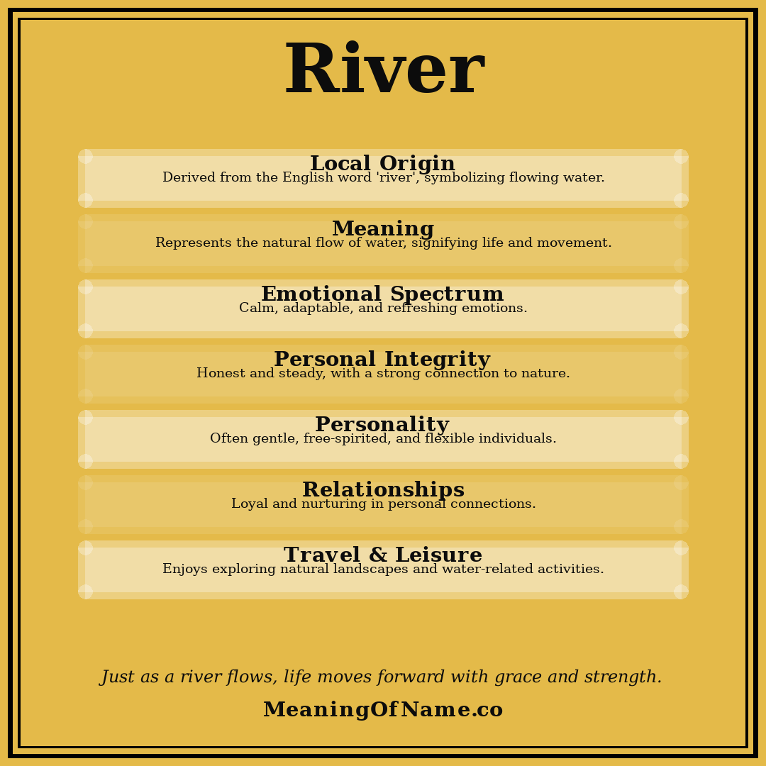 River name meaning poster
