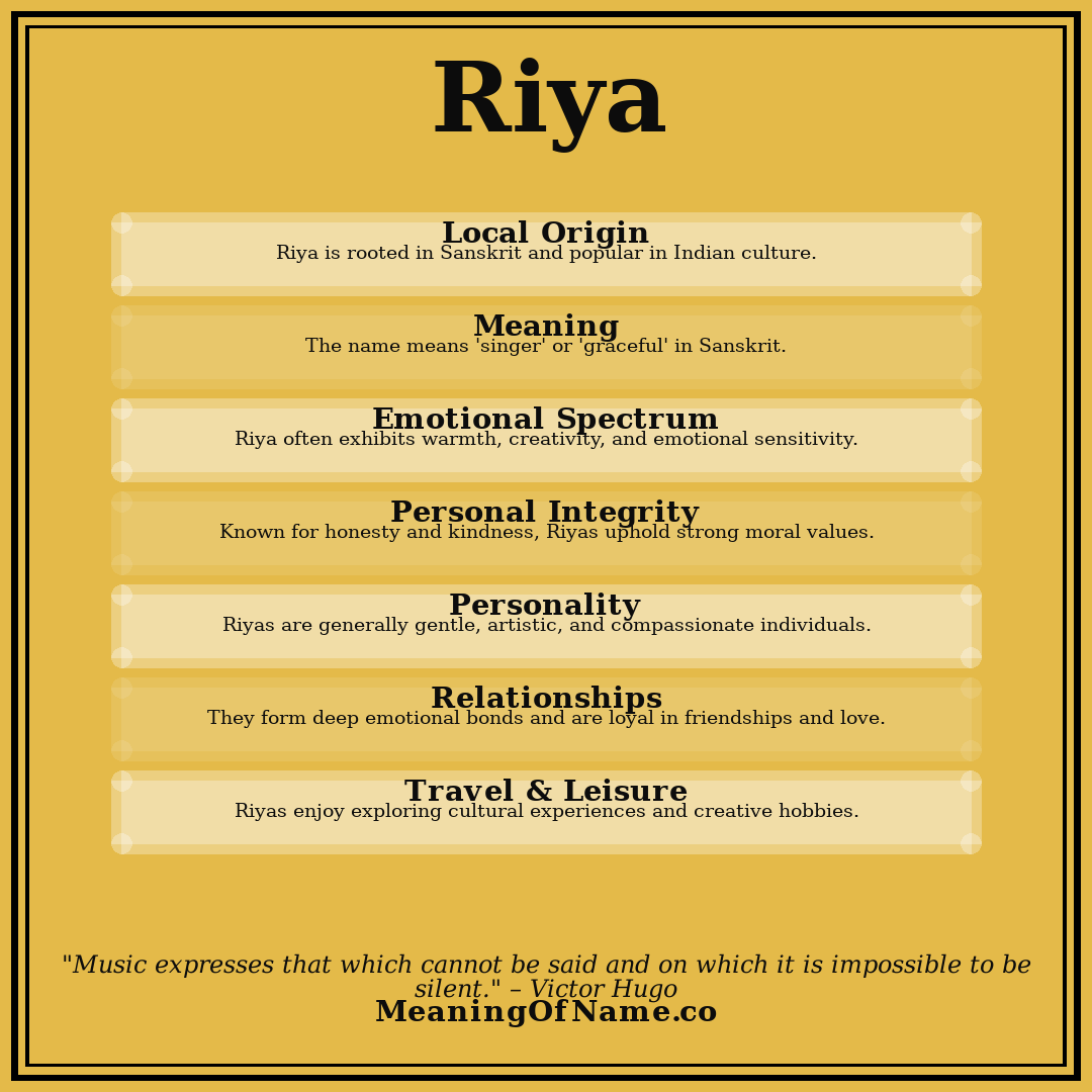 Riya name meaning poster