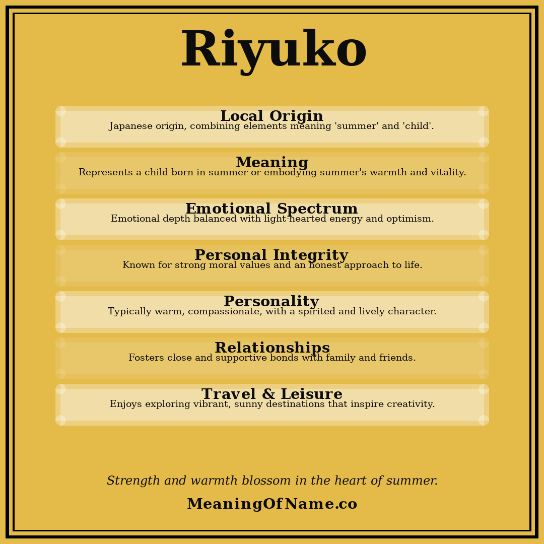 Riyuko name meaning poster