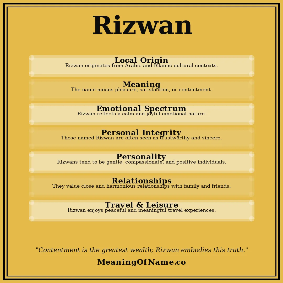 Rizwan name meaning poster