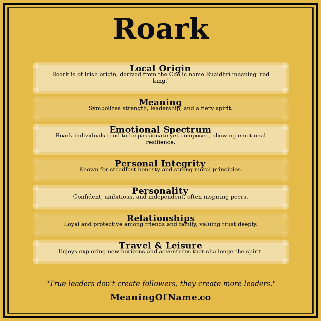 Roark name meaning poster