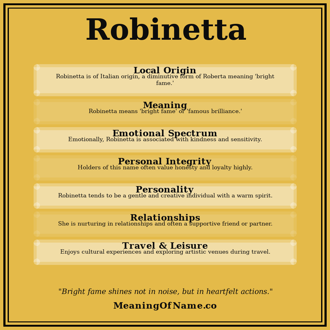 Robinetta name meaning poster