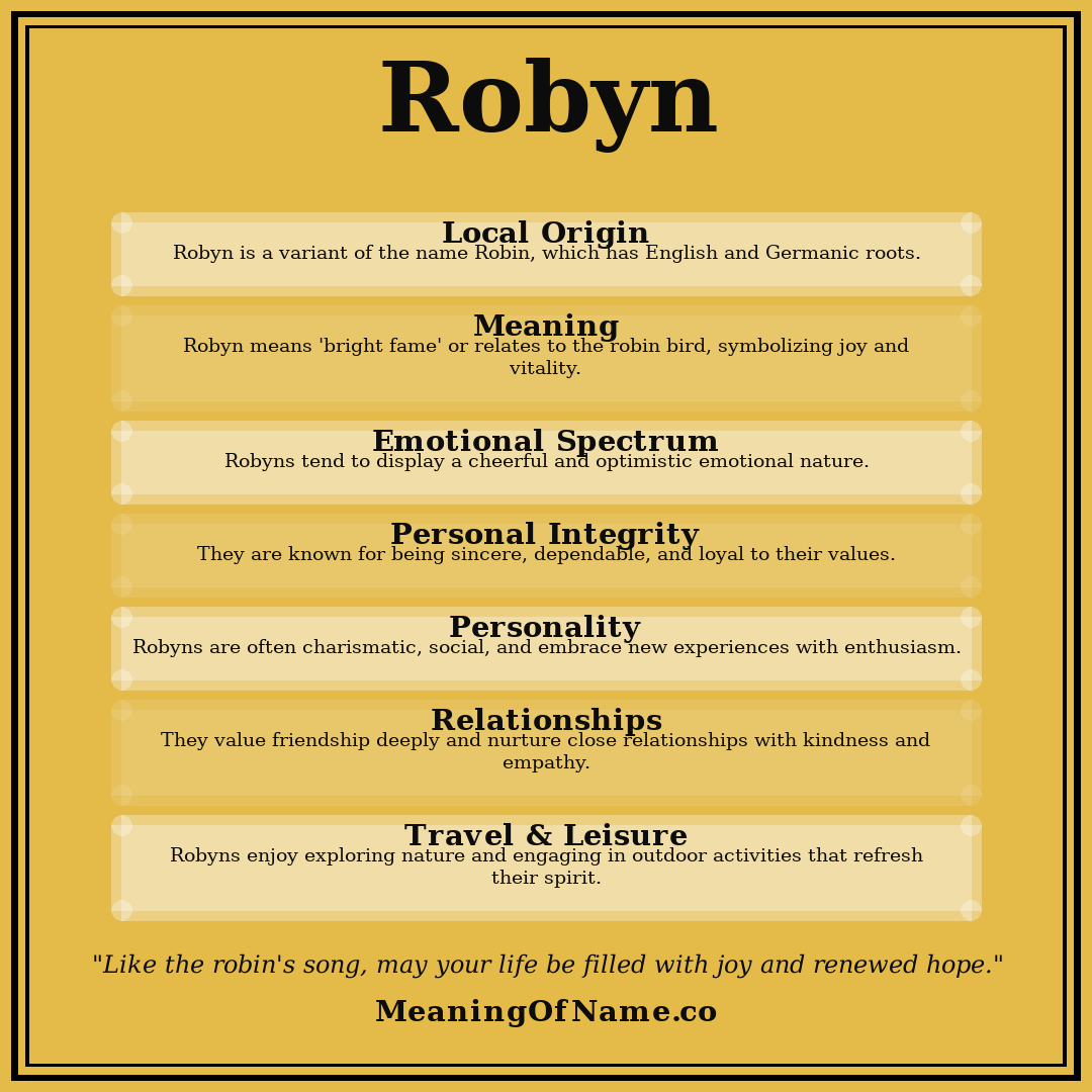 Robyn name meaning poster
