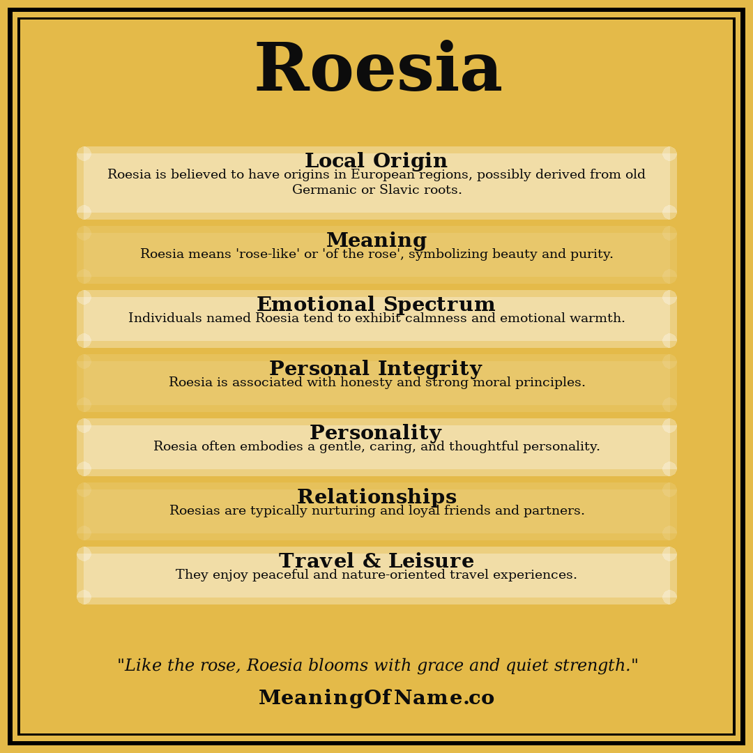 Roesia name meaning poster