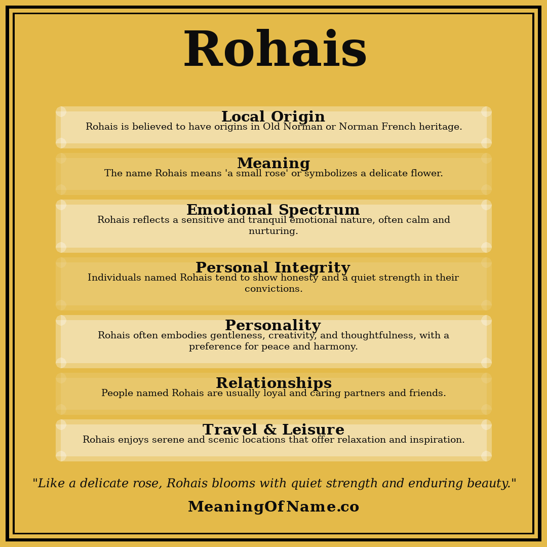 Rohais name meaning poster