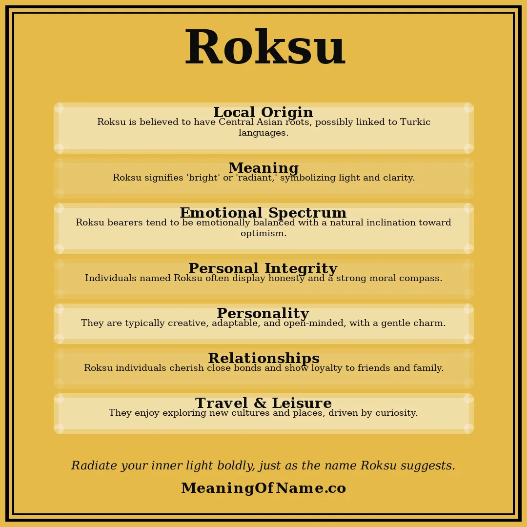 Roksu name meaning poster