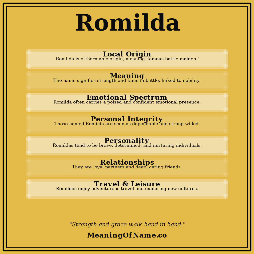 Romilda name meaning poster