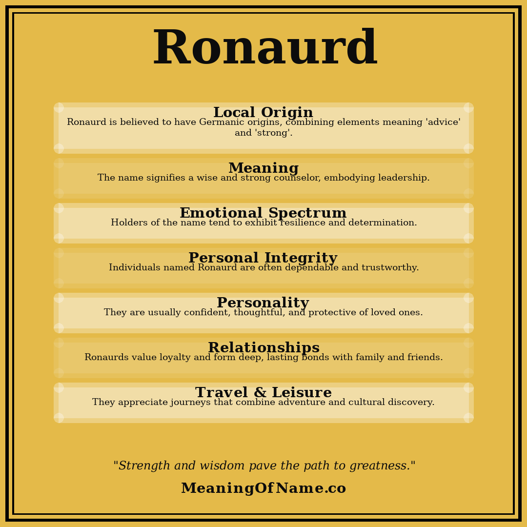 Ronaurd name meaning poster