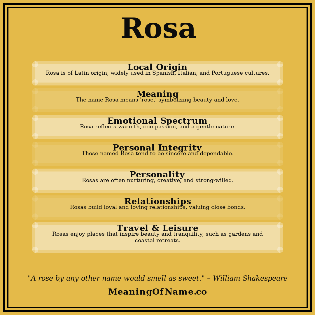 Rosa name meaning poster