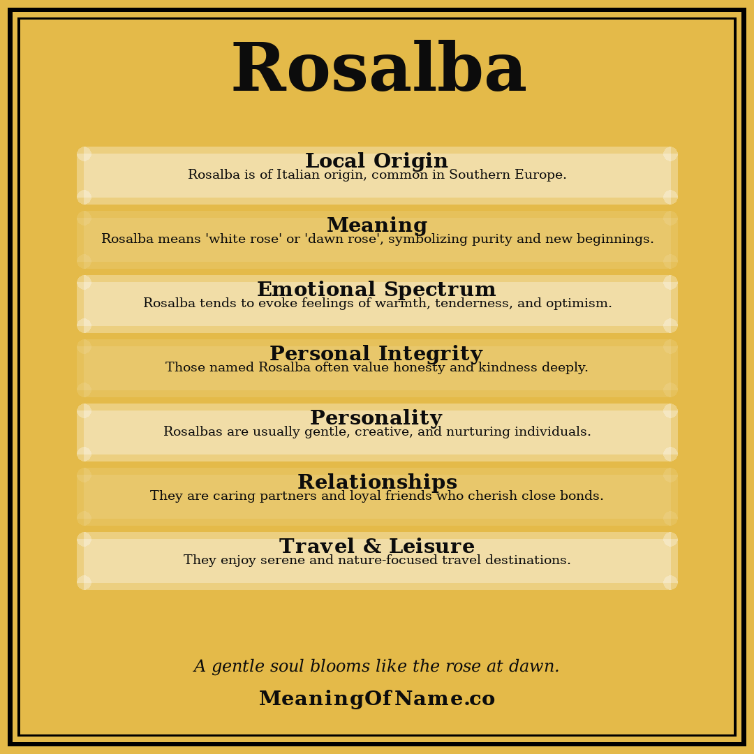 Rosalba name meaning poster