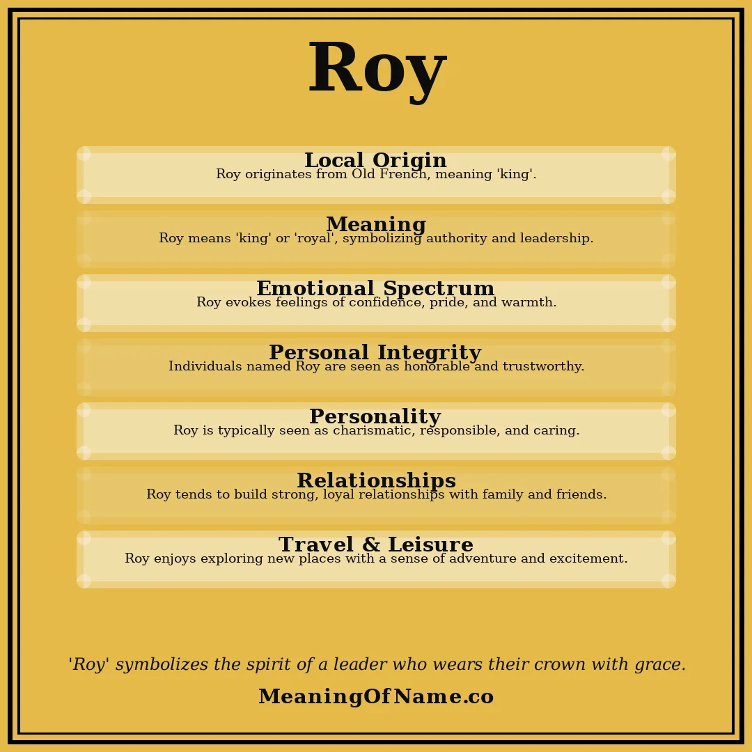 Roy name meaning poster