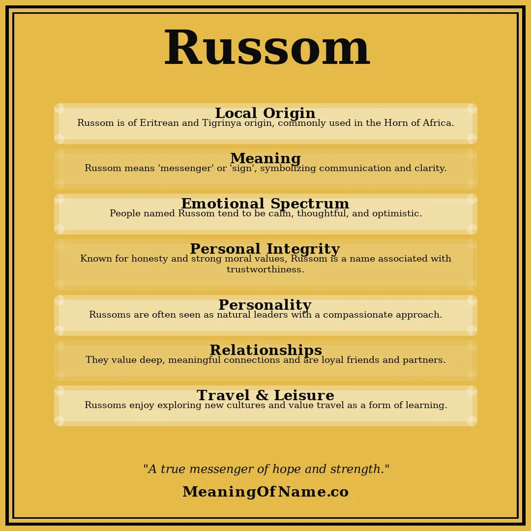 Russom name meaning poster