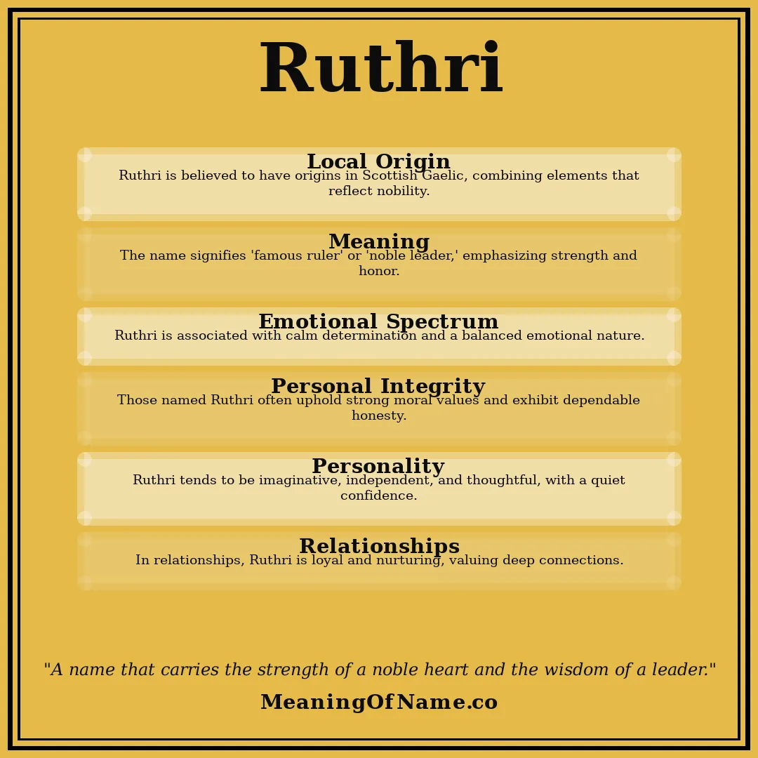 Ruthri name meaning poster
