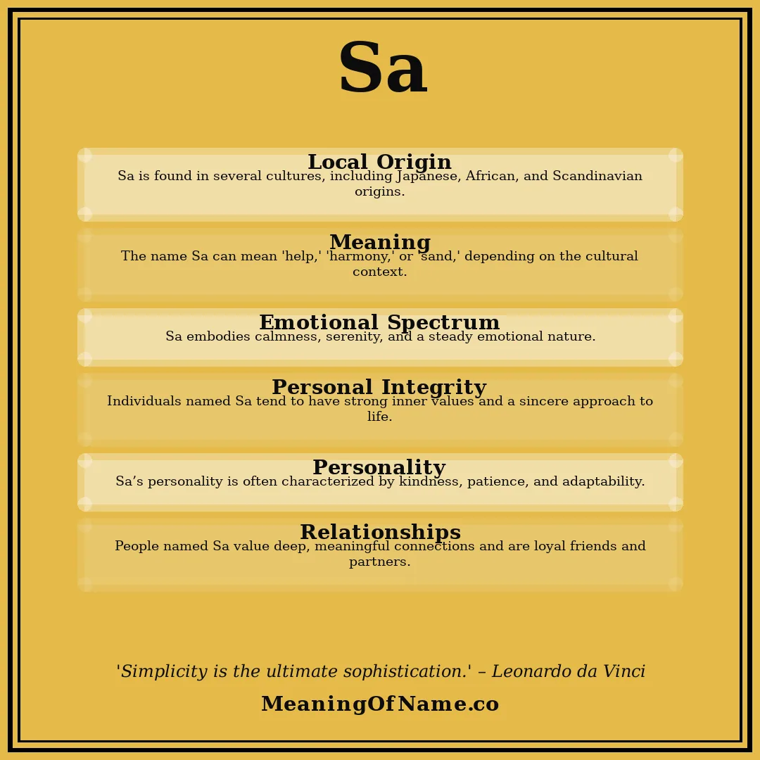 Sa name meaning poster