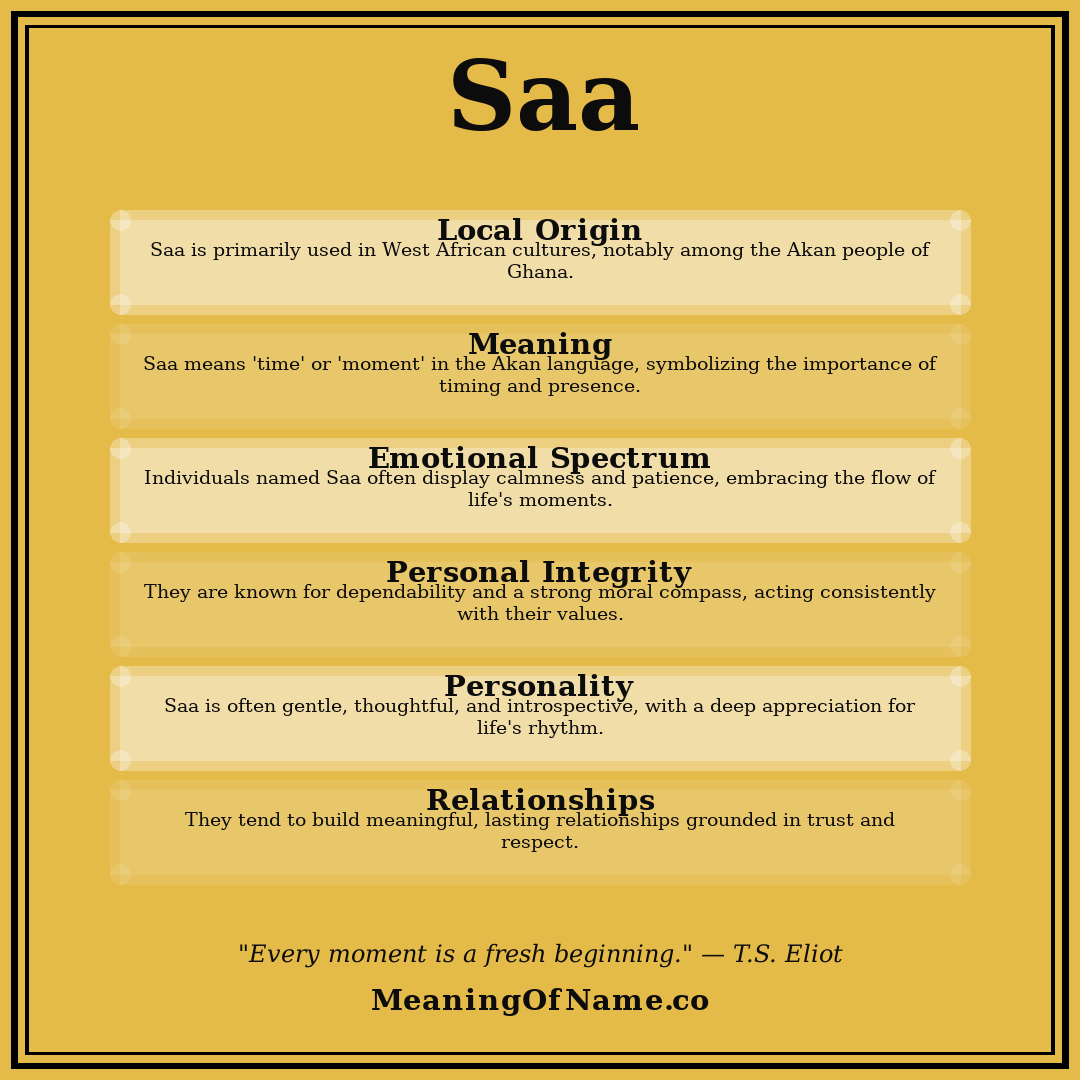 Saa name meaning poster