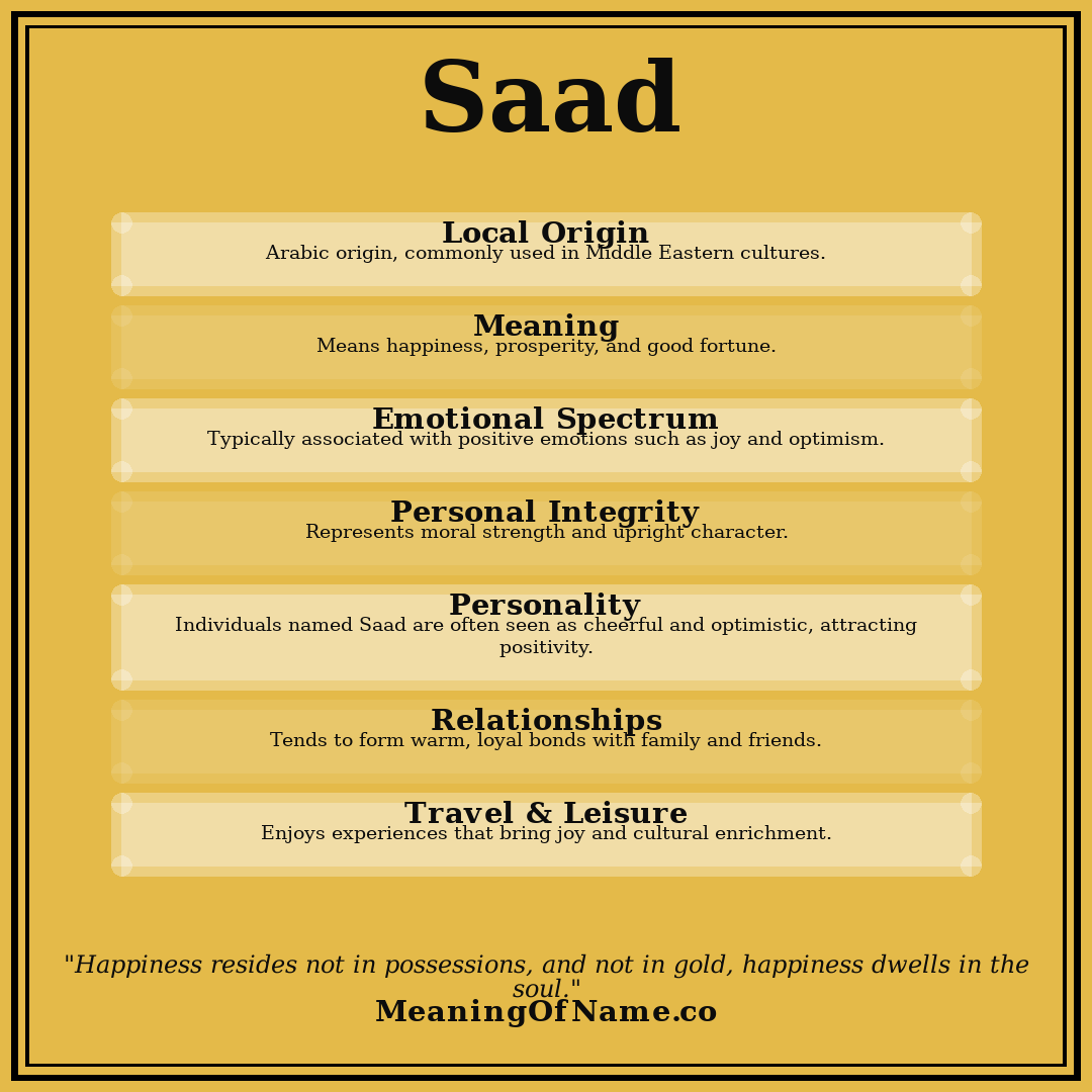 Saad name meaning poster