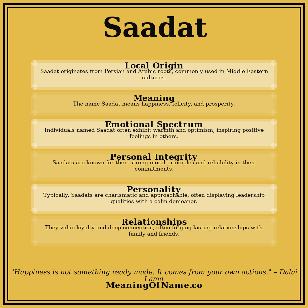 Saadat name meaning poster