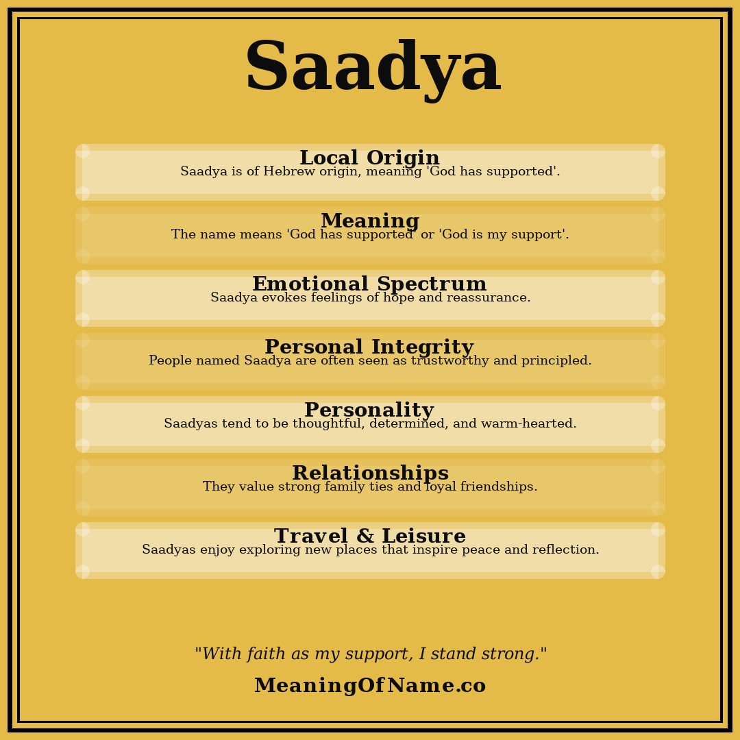 Saadya name meaning poster