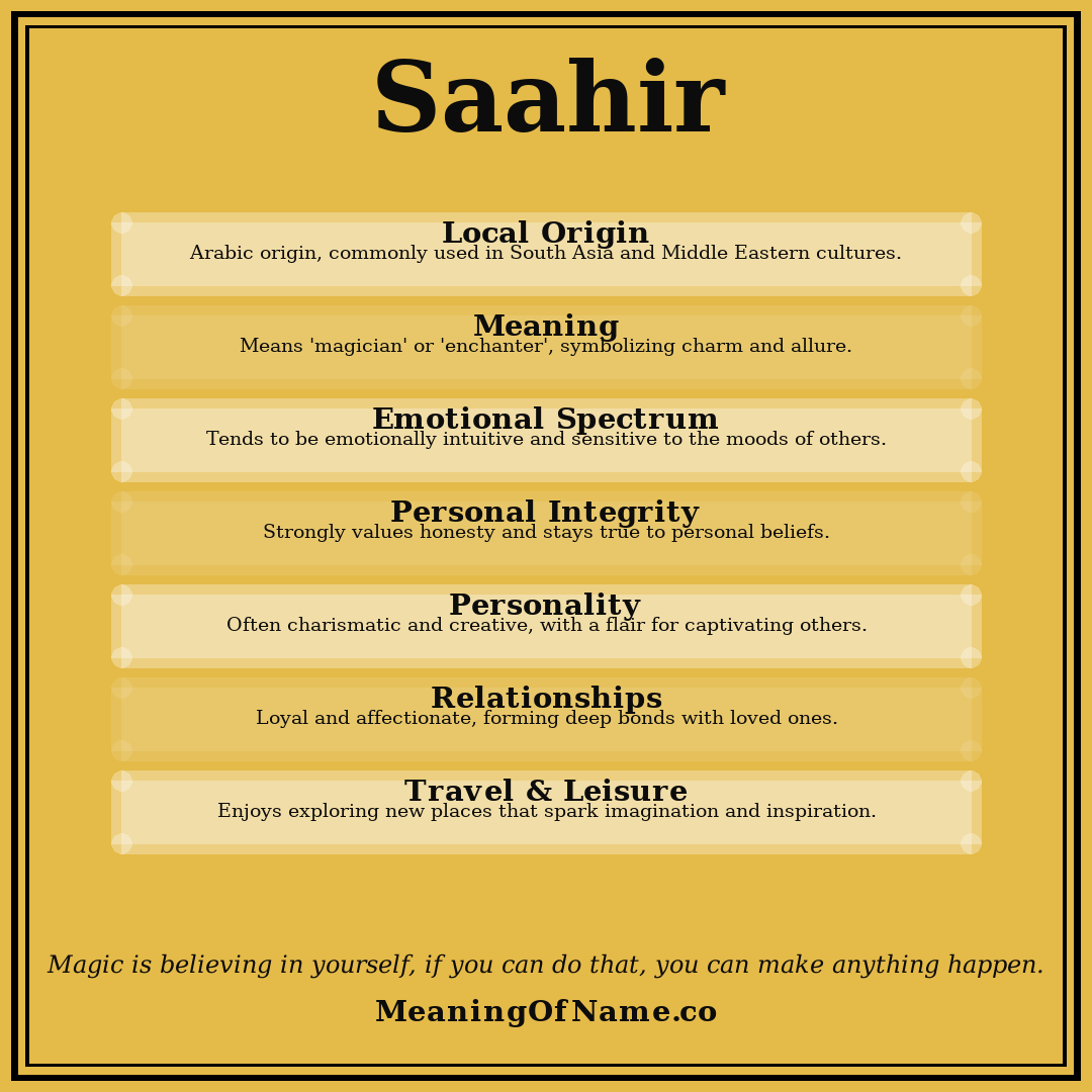 Saahir name meaning poster
