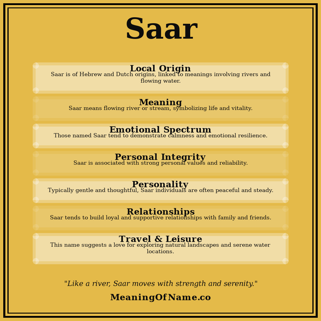 Saar name meaning poster