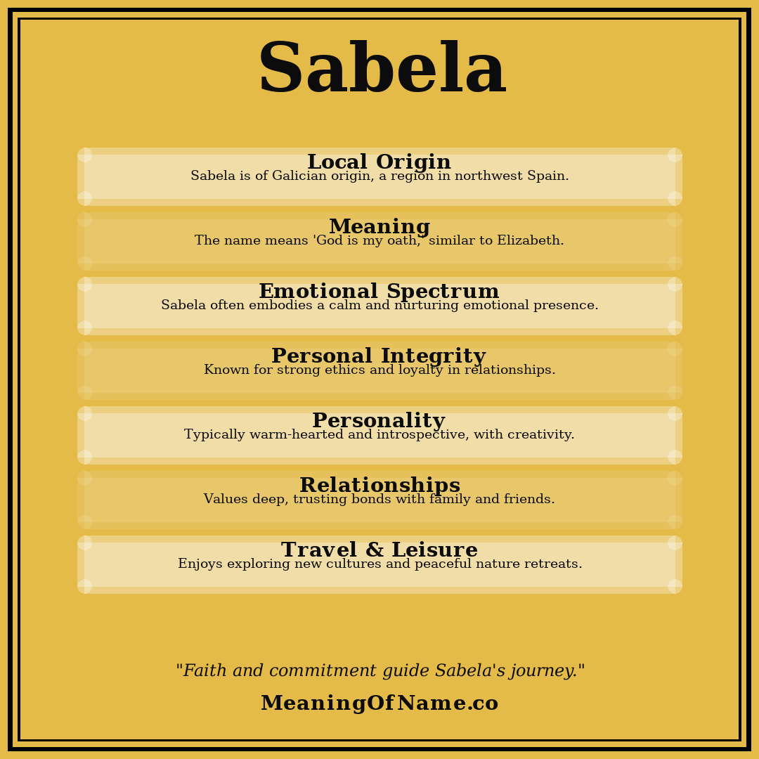 Sabela name meaning poster