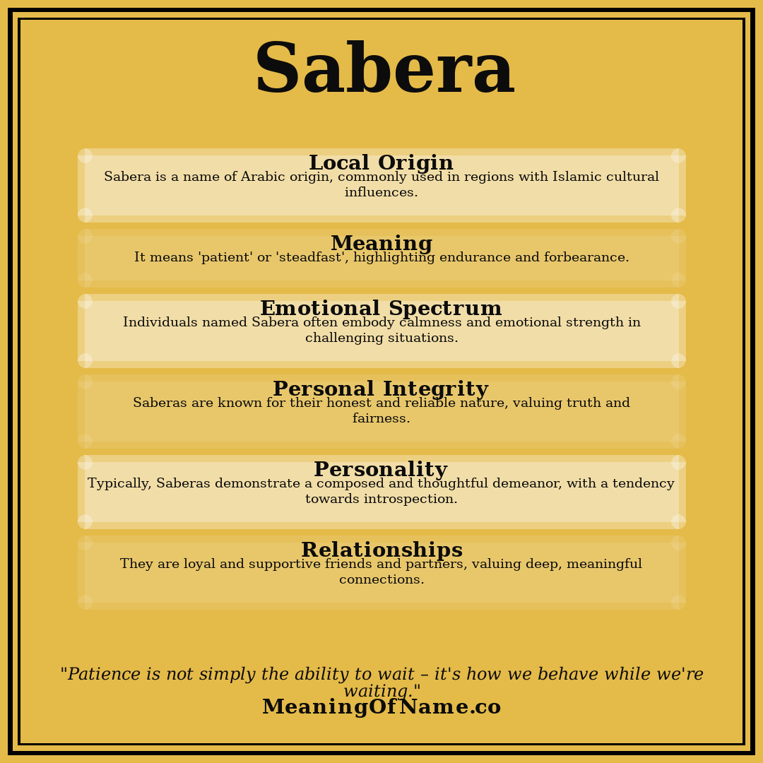 Sabera name meaning poster