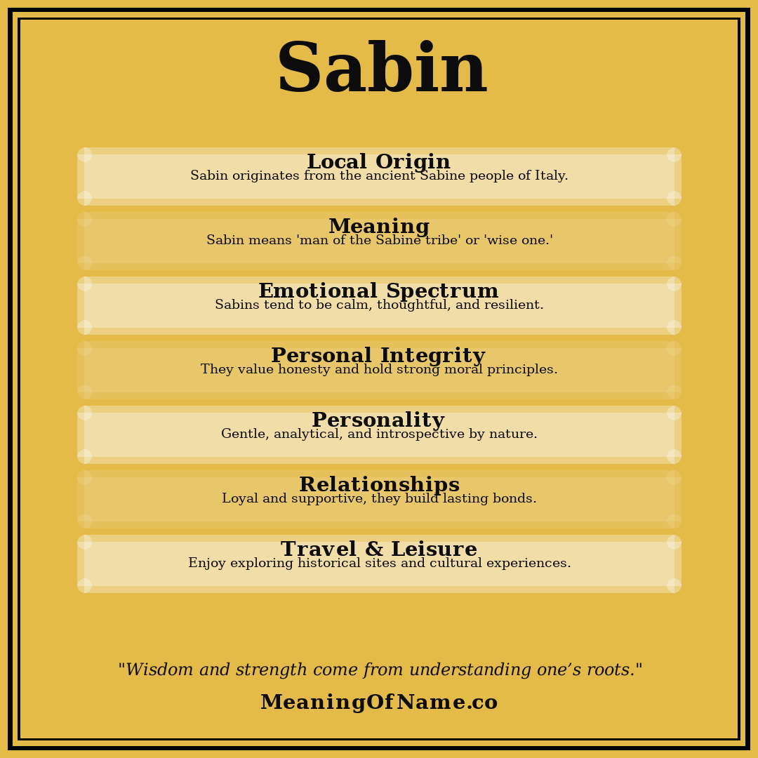 Sabin name meaning poster