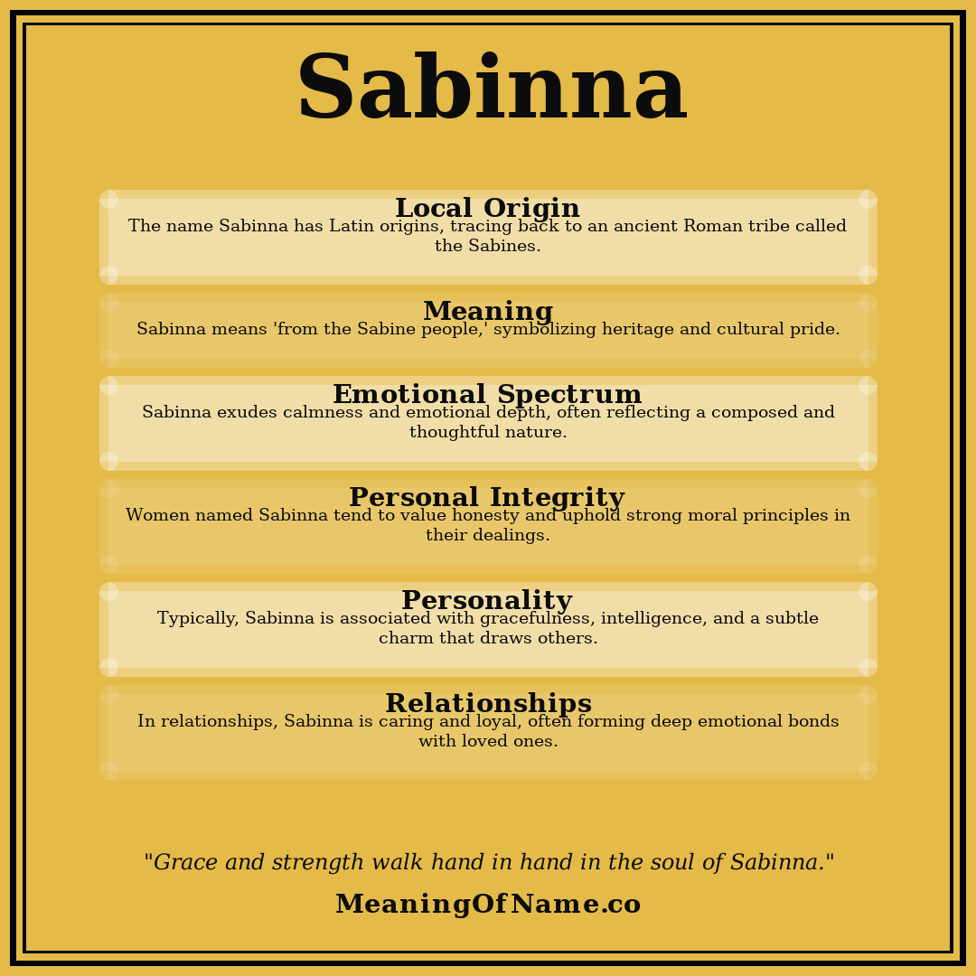 Sabinna name meaning poster