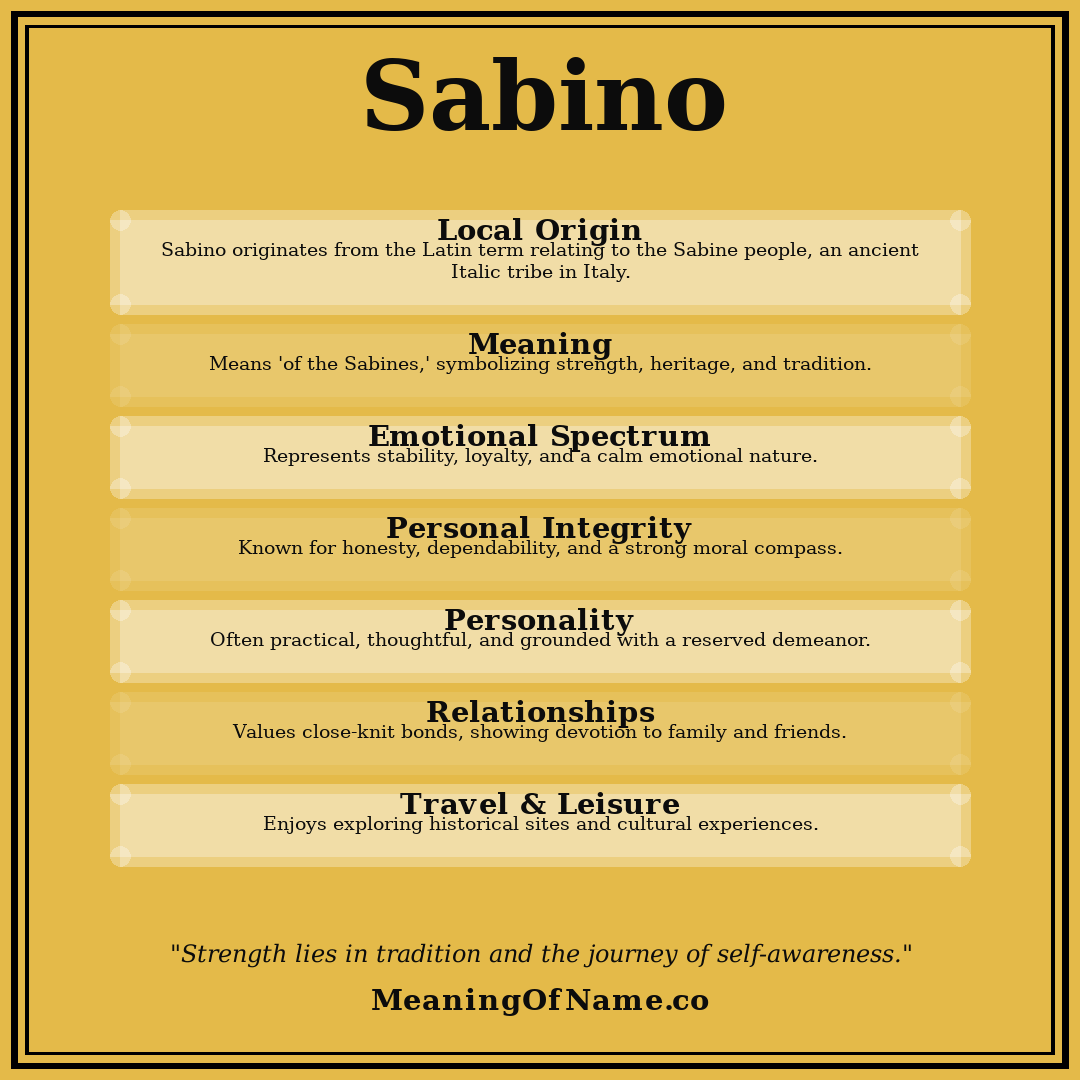 Sabino name meaning poster