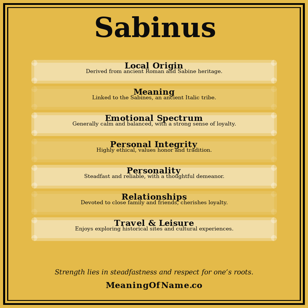 Sabinus name meaning poster