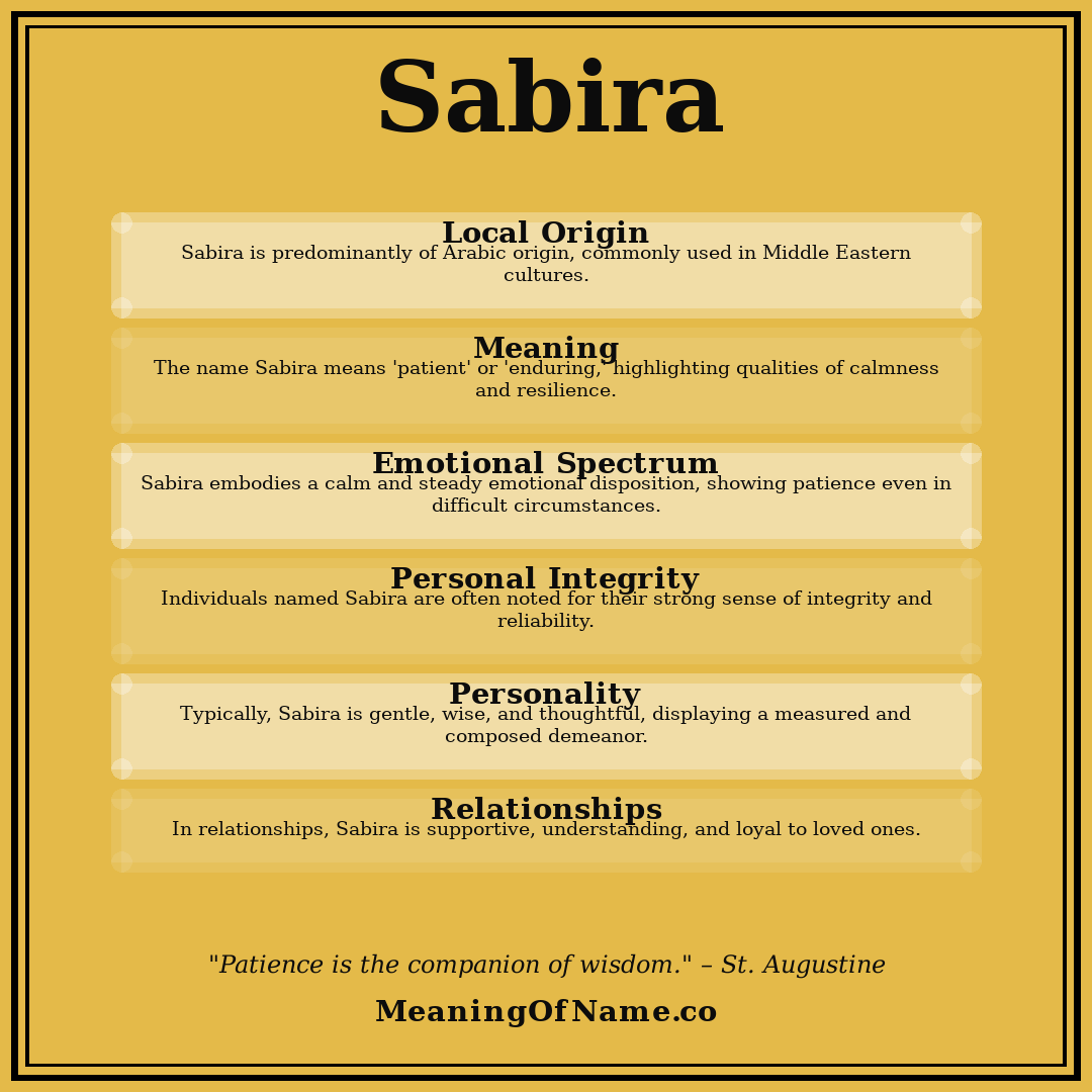 Sabira name meaning poster