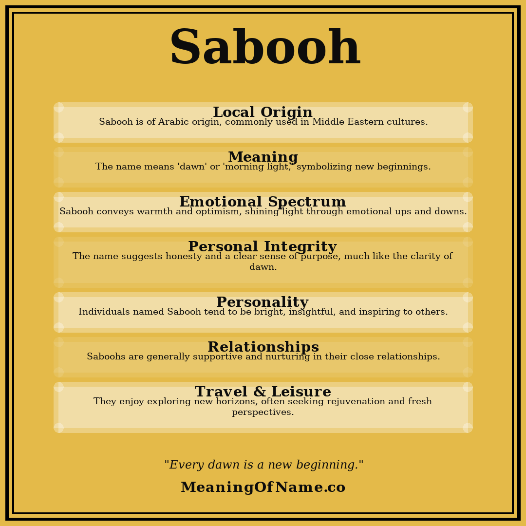 Sabooh name meaning poster